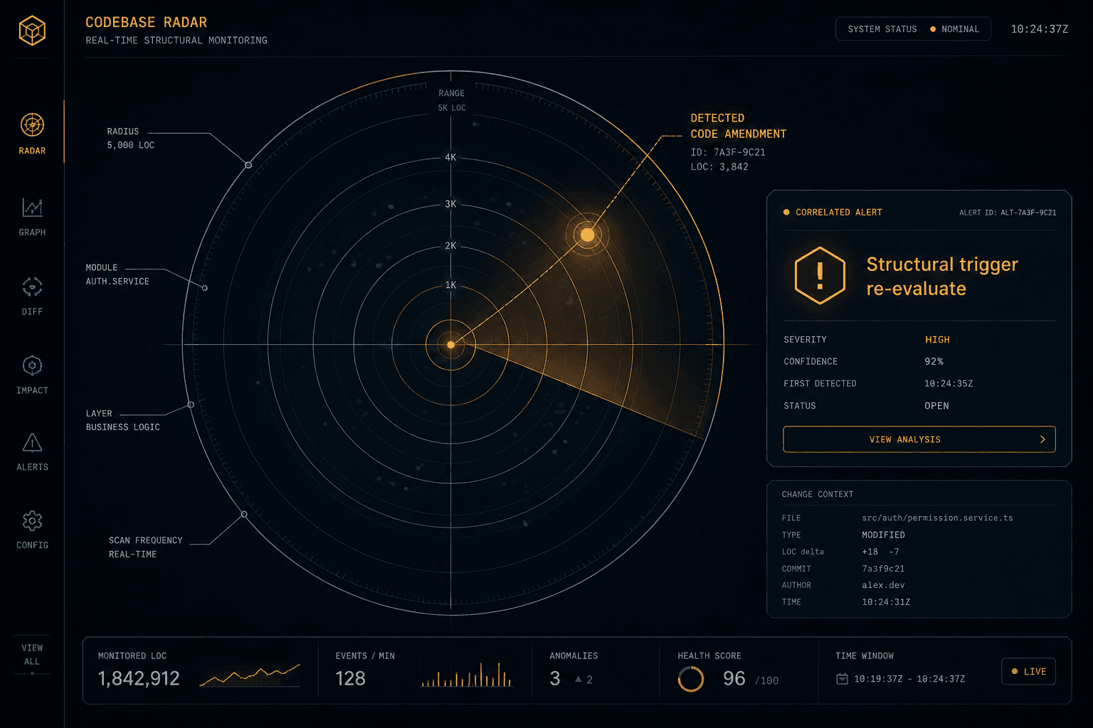 BuildScope radar dashboard monitoring subcontractor matches in real time.
